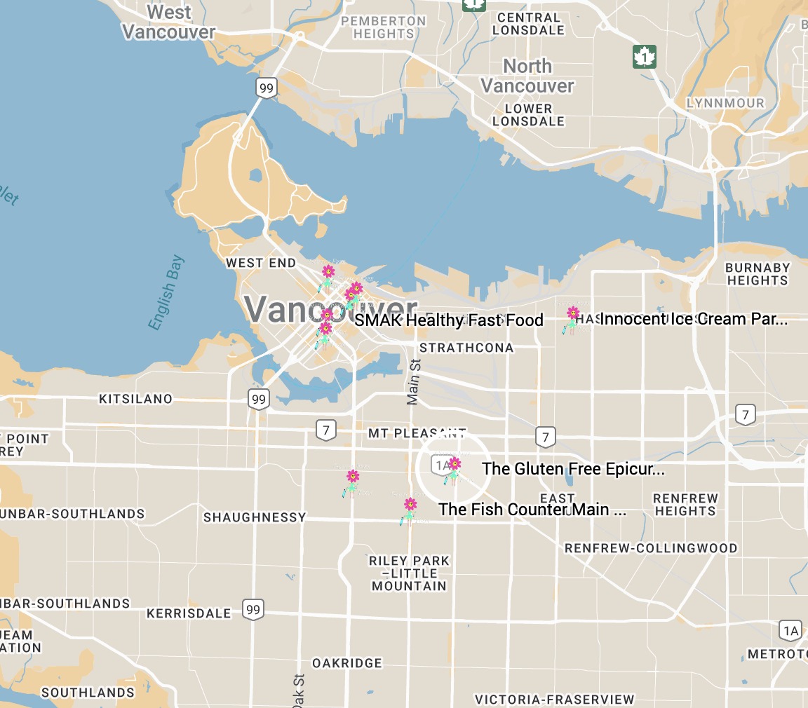 Gluten Free Epicurean