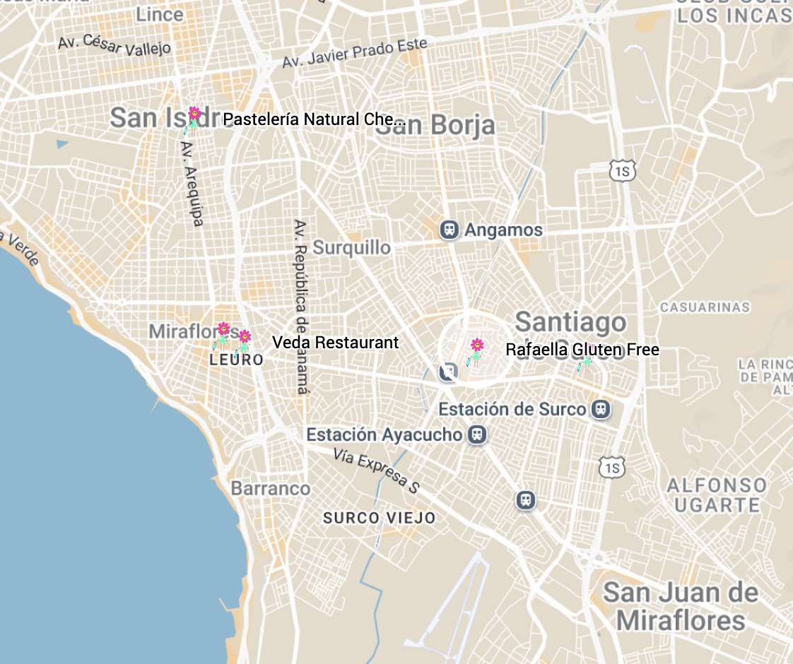 Rafaella Gluten Free